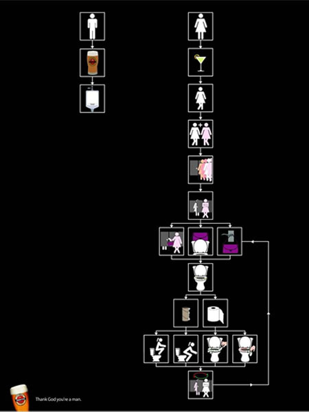 Diagram3